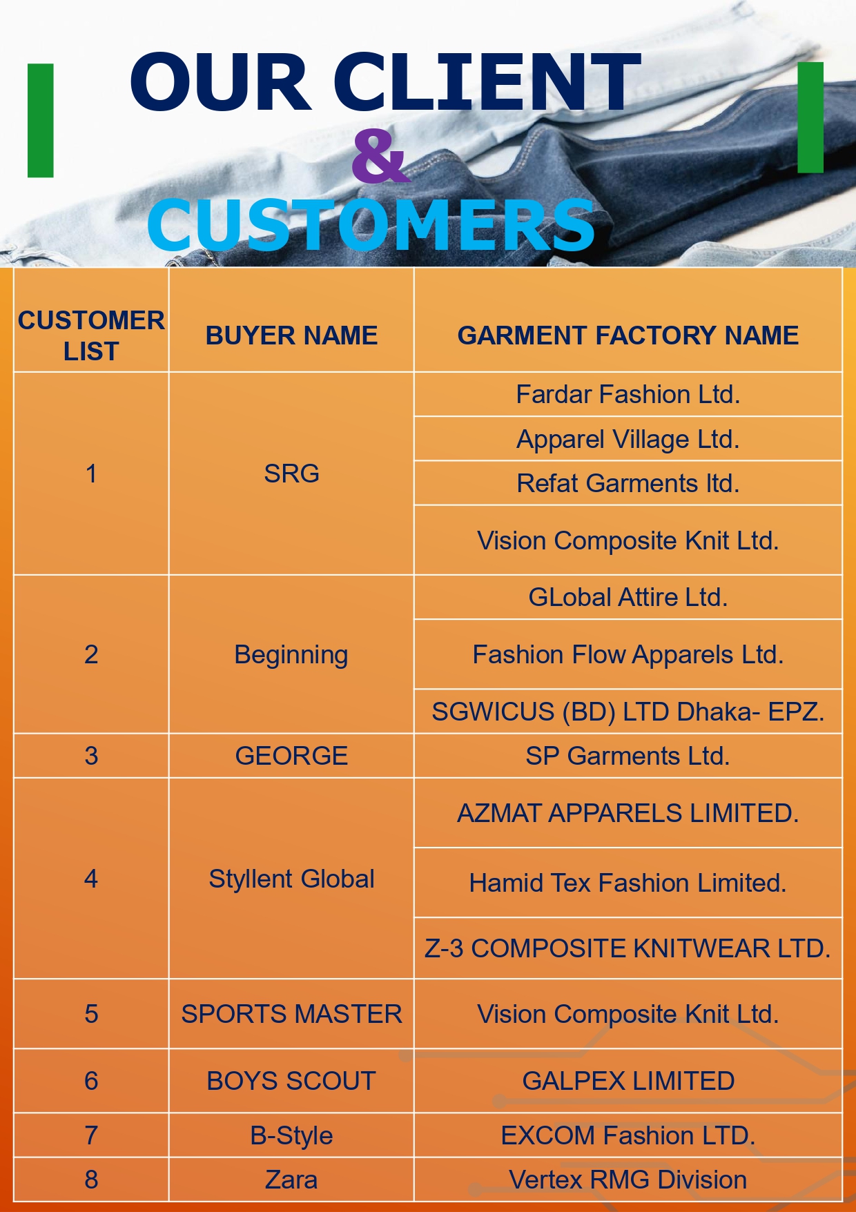 shams textile profile. ppt page 0001